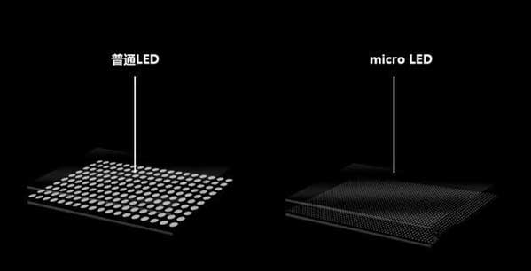 赤水苹果手机维修分享什么时候会用上MicroLED屏？ 