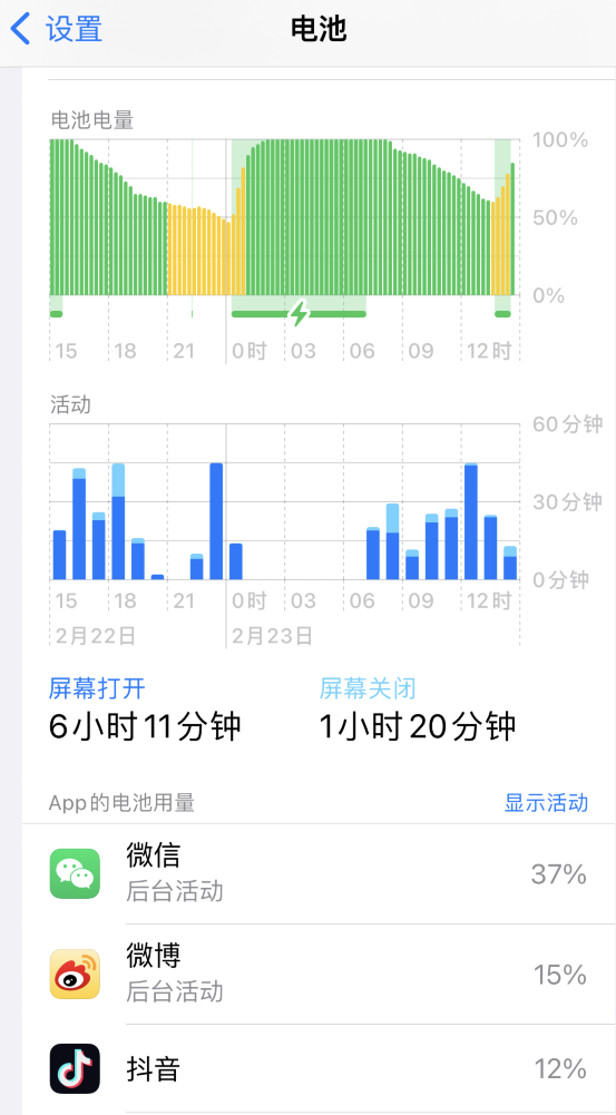 赤水苹果14维修分享如何延长 iPhone 14 的电池使用寿命 