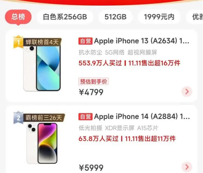 赤水苹果14维修分享iPhone14配置不如同价位的安卓还能大卖 