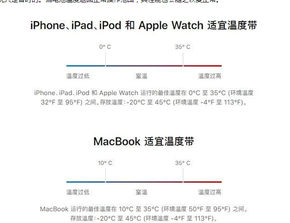 赤水苹果13维修分享iPhone 13耗电越来越快怎么办 