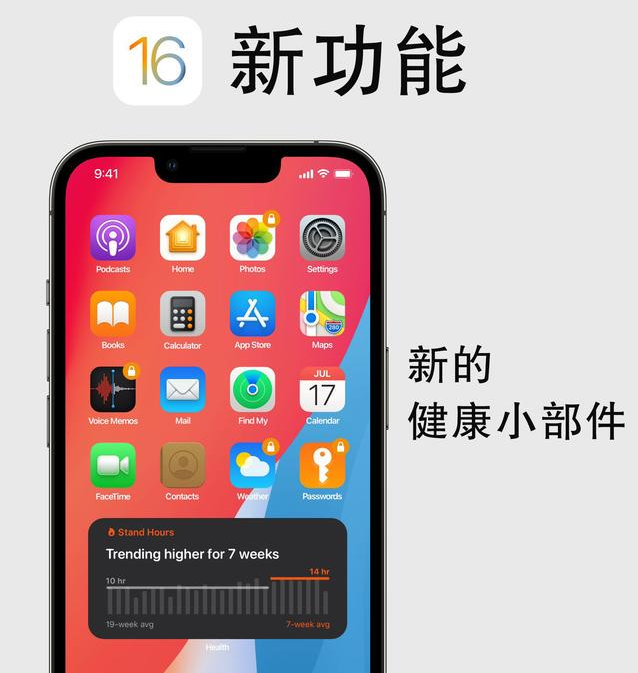 赤水苹果手机维修分享iOS16新功能汇总 