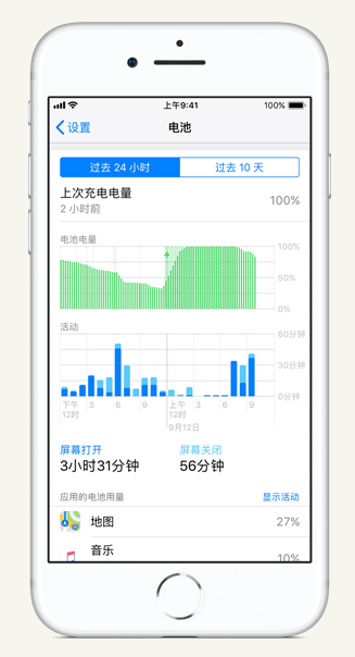 赤水苹果手机维修分享iPhone 在夜间待机时耗电异常怎么办 