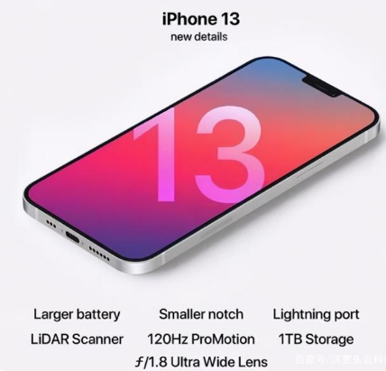 赤水苹果手机维修分享iPhone 13起售价多少钱 