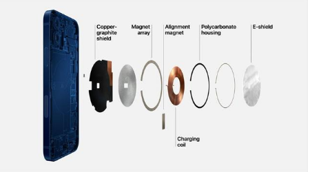赤水苹果手机维修分享iPhone 12真的会威胁身体健康吗 