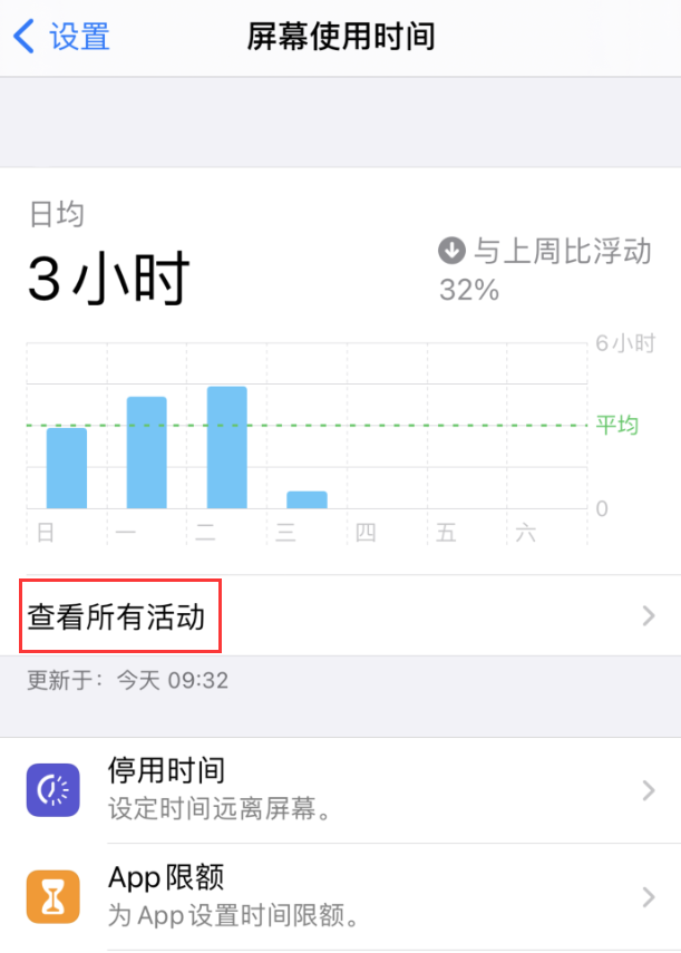 赤水苹果手机维修分享如何在 iPhone 上关闭“快捷指令”横幅通知 